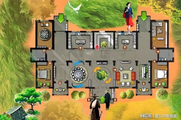 红盘 开局定，300㎡双面人生，再豪的合院，也怕筒子楼式的动线！